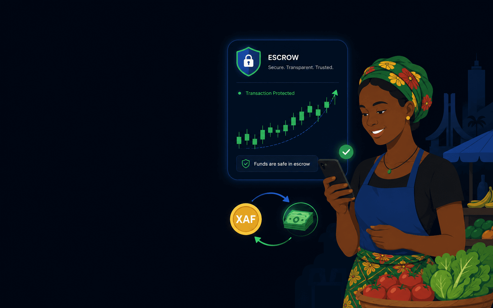 A protected USDT trade moving from crypto to cash through escrow